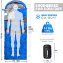 MalloMe Sleeping Bags for Adults Cold Weather & Warm - Backpacking Camping Sleeping Bag for Kids 10-12, Girls, Boys - Lightweight Compact Camping Essentials Gear Accessories Hiking Sleep Must Haves Warm Weather 60-90° F
