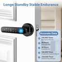 Fingerprint Door Lock Biometric Door Knob with Keypad Keyless Entry, 5-in-1 Door Locks for Bedrooms(Fingerprint/App/Code/Key/IC Card), Home Hotel Office Apartment Black