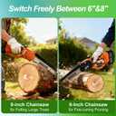 Electric Pole Saws for Tree Trimming 15ft, Cordless Pole Saw Chainsaw with Battery and Charger, 6"&8" Mini Chainsaw for High Tree Branches Pruning & Wood Cutting, Gifts for Men Dad Husband Gadget