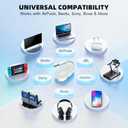 Bluetooth 5.3 Wireless Audio Transmitter & Receiver, 3.5mm AUX Adapter, Supports 2 AirPods or Headphones, 25+ Hr Battery Life, Airplane Bluetooth Adapter for Travel, Flight, TV, Car & Gym