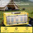 Upgraded 30-Amp Power Distribution Box, Spider Box Electrical 125/250V, 8x20A Outlets, Dual Voltage/Current Display, Twist-Lock, Dustproof & Waterproof Covers, GFCI, ETL, OSHA, NEC