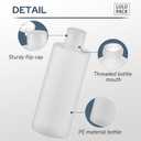 2 x Travel Bottles for Toiletries 0.6 oz - Travel Size Shampoo and Plastic Containers Tsa Approved - Empty Squeeze Sanitizer Lotion Toiletry - Refillable Hand Liquid Mini Bottles Clear 6PCS