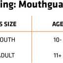 Mouth Guard for Braces, Sports Mouthguard for Football, Lacrosse, Hockey, Basketball, Strapless, Youth & Adult