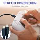 BrightOn - Optimized Set Compatible with PS5 PRO | 8K HDMI 2.1 HDR 8K@60Hz/4K@120Hz Gold Plated | CAT 7 Super High Speed Gold Plated | Fast Charge Cable (PS5 PRO)