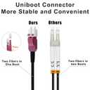 FLYPROFiber- OM4 Outdoor Fiber Optic Patch Cable 200m/656ft, OM4 LC to LC Armored Fiber with Pulling Eye Kit, Direct Burial, Industrial TPU, 40G/100G, 50/125um, Uniboot Duplex Multimode, OD-5mm