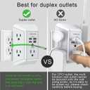 Wall Charger, Surge Protector, QINLIANF 5 Outlet Extender with 4 USB Charging Ports, 3-Sided 1680J Power Strip Multi Plug Adapter Spaced for Home Travel Office (White)