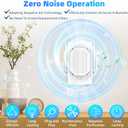 2026 Upgraded Plug in Air Purifiers Air Ionizers for Dust Mites, Odor Eliminator for Home with Negative Ion Generator, Quiet Portable Air Freshener Plug In for Bedroom,Office,Smoke,Dust (6Pack)
