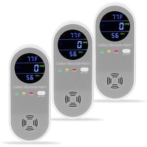 3 Packs Carbon Monoxide Detector Plug in, Carbon Monoxide Alarm,Real-time Digital Display 3-in-1 Level: PPM,F & Humidity, CO Detector Monitor Alarm for Home,RV,Apartment