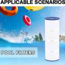 Pool Filter Compatible with CCP 320, Clean & Clear Plus 320, R173573,178580, 817-0081, PCC80/-M/PAK4, C-7470, FC-1976, 4 Pack