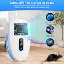 6 Packs Ultrasonic Pest Control Repeller,Upgraded Spider Repellent Indoor for Mosquito, Mice, Spider, Ant,Ultrasonic Plug in Mouse Repeller for Rodent,Roach,Bugs,Fly,Rat,3 Mode Switching House D1