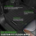 Floor Mats for 2026 2025 Subaru Forester Hybrid Upgrade Trunk Mat with Backrest Mat All Weather TPE Floor Liners Fit for 2026 Forester Anti-Slip Full Set Car Accessories (Not for Fuel)