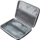 Hard Travel sampler Carrying Case Compatible With teenage engineering EP133/EP-1320 K.O. II sampler drum machine and sequencer (Case Only