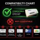 3 x EZ Pass Holder with Dual Suction Cups  Windshield Transponder Mount for Car  Only Fits EZ Pass Mini (3.7" x 1.9")  Requires Removing Original Velcro