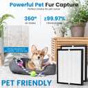 2 Pack KJ190L Filter Replacement Compatible with MOOKA KJ190L Air Purifier For Home Large Room 2000 Ft, 2 KJ190 Filters and 4 Washable PreFilters Pet Air Purifier Filters for Bedroom