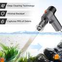 Electric Aquarium Gravel Cleaner - High-Pressure Fish Tank Cleaner with Gravel Vacuum for Aquarium, 6-in-1 Multifunction Aquarium Vacuum Gravel Cleaner with Water Changer & Sand Filter