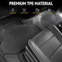 Floor Mats for Chevy Suburban/GMC Yukon XL 2021-2026, All Weather Floor Mats Trunk Cargo Liner with Backrest Protectors and Door Sill Guards Accessories, Full Coverage Set (Fit 7 Seats)