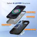 Miracase Magnetic for iPhone 17e Case & iPhone 16e Case, [Soft Anti-Scratch Microfiber Lining], Compatible with MagSafe, Silicone Shockproof Protection Phone Case for iPhone 17e/16e, Black