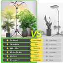 LBW Grow Lights for Indoor Plants with Stand, 642 LEDs Full Spectrum Standing Grow Light, Tall Floor Lamp with 3/6/12H Timer, 6 Brightness, 3 Modes, 63" Adjustable Tripod