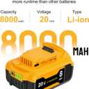 2Pack 8.0Ah Battery Replacement for Dewalt 20V MAX Battery,with DCB112 Charger,Compatible with DCB200 DCB201 DCB203 DCB206