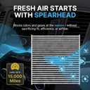 Spearhead Odor Defense Breathe Easy AC & Heater Cabin Filter | Fits 2019-2024 Forester, 2022-2025 WRX Like OEM | Up to 25% Longer Lasting w/Activated Carbon (BE-277)