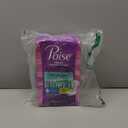 Poise Incontinence Pads for Women, Maximum Absorbency, Long, Pack of 48
