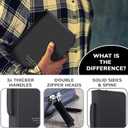 DEHITE Bible Cover for Men Bible Cover Cases for Men Black Large Size Bag Fits Book 7 x 10.1 x 1.9 in Pen Slots Zippered Pocket Premium Fabric Christian Gift Accessories