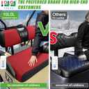 10L0L Golf Cart Seat Covers Kit - Universal Fit for EZGO TXT/RXV Front Seats | Breathable Mesh Fabric | Easy Installation | Red & Black (No Staples Required)​​