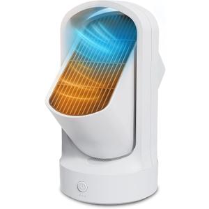 Small Heaters for Indoor, 1500W PTC Ceramic Desk Heater with Overheat Protection, Portable Electric Space Heater for Indoor Use