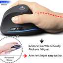 ZLOT Vertical Wireless Mouse,2.4G USB Optical Ergonomic Mice with 3 Adjustable DPI 1000/1600/2400 and 6 Buttons for Laptop, PC, Computer, Desktop, Black