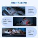 Firm Mattress Topper King 3-Inch: Super Support Mattress Pad for Couple