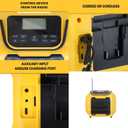 Mellif Cordless AM/FM Radio Speaker Compatible with DeWalt 20V Battery(Tool Only No Battery), Weather Alert Bluetooth Radio with Cellphone USB Port,SOS Emergency Alert