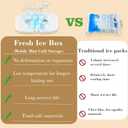 Serving Tray with Ice Packs, 9.45" Lightweight Platter for Outdoor Parties Includes Removable Compartments for Fruit Preservation