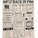 Trgowaul 60th Birthday Decorations Women Men, Vintage Back in 1966 Birthday Poster Acrylic Table Sign with Stand, 60th Anniversary Decor Gifts for Men, Vintage 60 Year Old Party Supplies Decorations