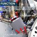 Engine Air Filter 76mm High Flow Bullet Clamp-On Cold Air Intake Filter Closed-Top Cool Air Filter Cleaner 1 Clamp Silver Tone for Car