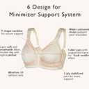 DotVol Women's Full Figure Minimizer Bras Comfort Large Busts Wirefree Non Padded Plus Size Bra, 36DD