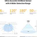 Aqara Zigbee Presence Sensor FP1E, mmWave Radar Wired Motion Sensor, AI Spatial Learning, Supports HomeKit, Alexa, Google Home, Matter Over Bridge, Requires Aqara Zigbee 3.0 Hub