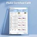 2 x Ekablembhq Cat 8 Ethernet Cable Compatible with Cat7, 10 FT 40Gbps 2000Mhz S/FTP Shielded, Heavy Duty LAN Cord with Gold Plated RJ45 Connector for Gaming/Modem/Router