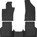 Car Rubber Floor Mats 2017-2026 Jeep Compass - Custom Fit All Weather Protection Heavy Duty Black Auto Floor Liners (Black)