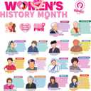 EPARTSWIDE Womens History Month Decorations, Motivational Bulletin Board Decoration Famous Women in History Inspirational Positive Quotes Posters for Classroom