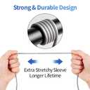MFi Certified Charger Cable[2 Pack, 6.6 Feet] Metal Braided USB Cable with Insulation Coated Steel Jacket, Strong & Fast Charging Data Transfer Cord Compatible with iPhone/iPad