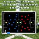 Magnetic Soccer Coaching Board, 35.5"x24" Extra-Large, Double-Sided Black Tactical Board, 27 Colored Magnets, Marker, Eraser, Wall-Mountable for Coaching