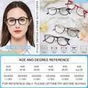 MARE AZZURO Blue Light Blocking Reading Glasses Women Cute Round Readers 1.0 1.25 1.5 1.75 2.0 2.25 2.5 2.75 3.0 3.5 4.0 (Black)