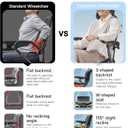 Lightweight Reclining Travel Wheelchair, Folding Transit Transport Wheelchairs for Adults and Seniors Support 265lbs