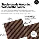 4-Pack RT60X Pro Acoustic Wood Panels, 24x24 Inch | Noise Reduction & Sound Absorption Panels for Home Studio, Office, Gaming Room | Fire-Retardant, UV Coated
