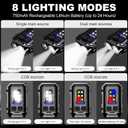 500LM Clip on Flashlight, 2Pack 8 Modes Running Light for Runners Rechargeable Safety Lights Portable COB Flashlight for Night Working, Running, Camping, Fishing, Hiking, Dog, Gift