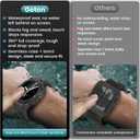 Goton 3 in 1 Waterproof Case and Band for Samsung Galaxy Watch 8 7 5 4 FE 44mm 40mm, 360° Protective Hard PC with Tempered Glass Screen Protector for Galaxy Watch Cover Bumper Accessories