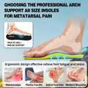OrthoComfoot Wide Metatarsal Inserts for Men & Women- Comfortable Breathable Arch Support Work Boot Orthopedic Insoles for Wide Feet, Flat Feet, Plantar Fasciitis for Foot, Size 12 Men/14 Women
