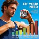 XMALL Torque Ball Hand Exerciser, Grip Strength Trainer, Forearm Strengthener, Wrist Power Gyro Ball, Hand Strengthening Devices, Wrist Strengthener, Finger Exerciser, Auto-Start Colorful Lighting (Blue)