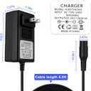 24V Electric Scooter Razor Charger for Razor MX350 Dirt Bike MX400 Dirt Rocket PR200, E100 E200 E300 E500 Quad Pocket Mod Sports Mod Motorcycle 24V 2000mA Charger