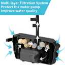 NFESOLAR Solar Pond Filter Fountain, 20W Solar Pond Pump with Pond Filter, 16.4FT Cord, 6.6FT Tubing for Outdoor Small Pond 120-300 Gallons, Fish Tank, Pool, Garden Waterscape N3222